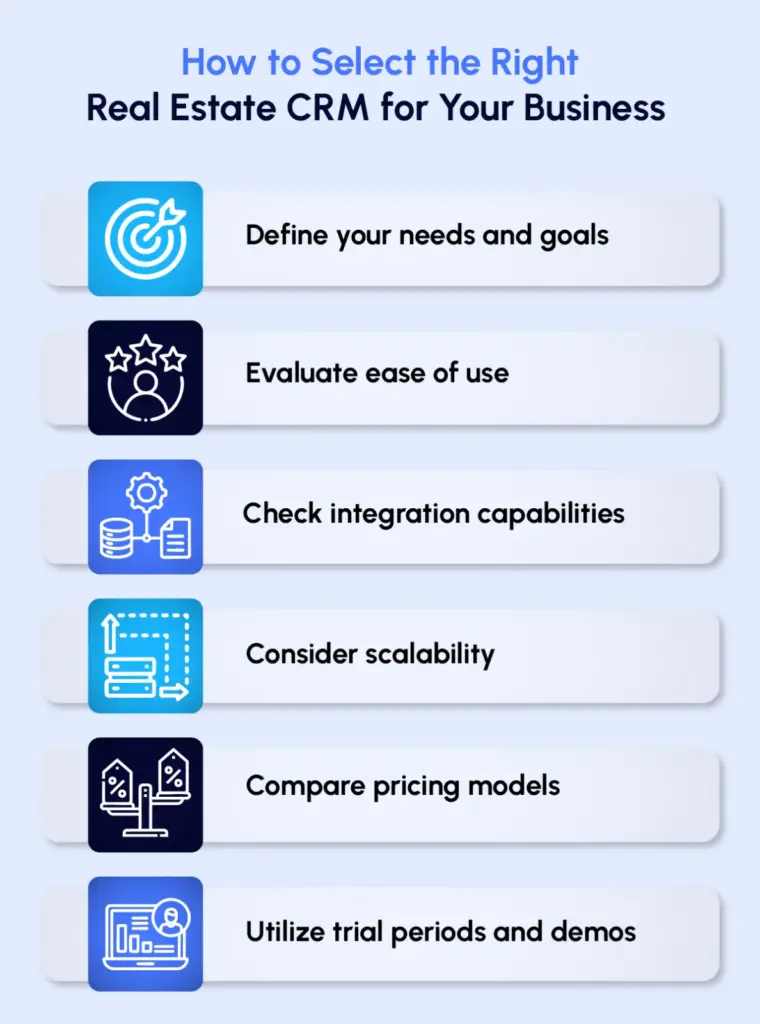 Understanding Real Estate CRM: A Comprehensive Guide | Retyn